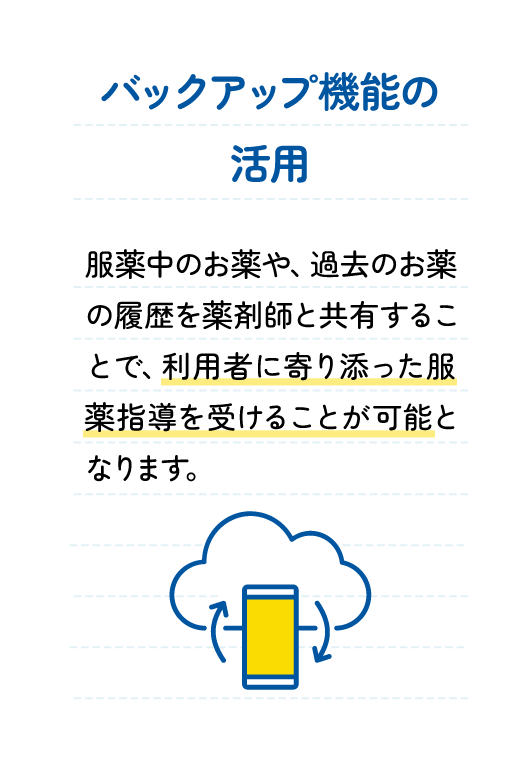 バックアップ機能の活用 : 服薬中のお薬や、過去のお薬の履歴を薬剤師と共有することで、利用者に寄り添った服薬指導を受けることが可能となります。