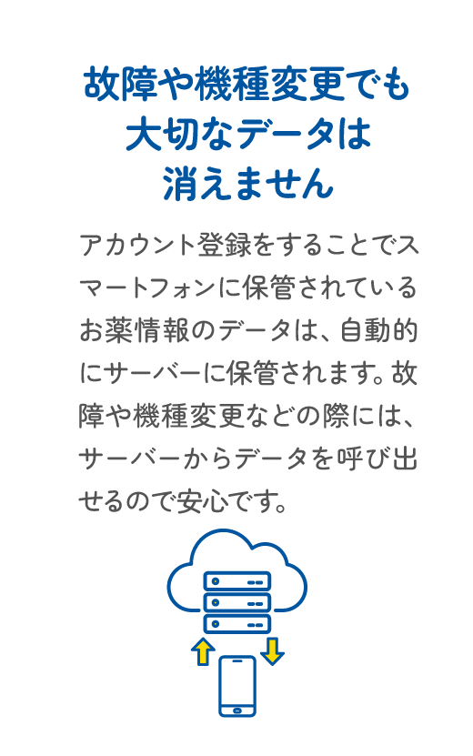 故障や機種変更でも大切なデータは消えません : アカウント登録をすることでスマートフォンに保管されているお薬情報のデータは、自動的にサーバーに保管されます。故障や機種変更などの際には、サーバーからデータを呼び出せるので安心です。