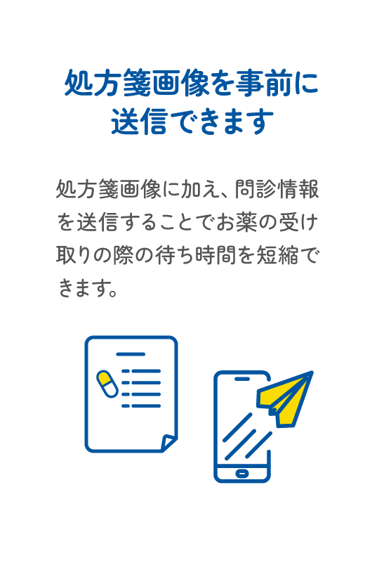 処方箋画像を事前に送信できます : 処方箋画像に加え、問診情報を送信することでお薬の受け取りの際の待ち時間を短縮できます。