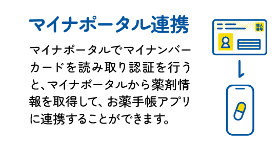 マイナポータル連携 : マイナポータルでマイナンバーカードを読み取り認証を行うと、マイナポータルから薬剤情報を取得して、お薬手帳アプリに連携することができます。