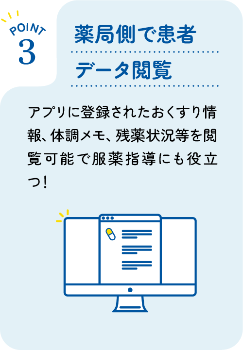 [POINT 3] 薬局側で患者様データ閲覧 : アプリに登録されたおくすり情報、体調メモ、残薬状況等を閲覧可能で服薬指導にも役立つ！