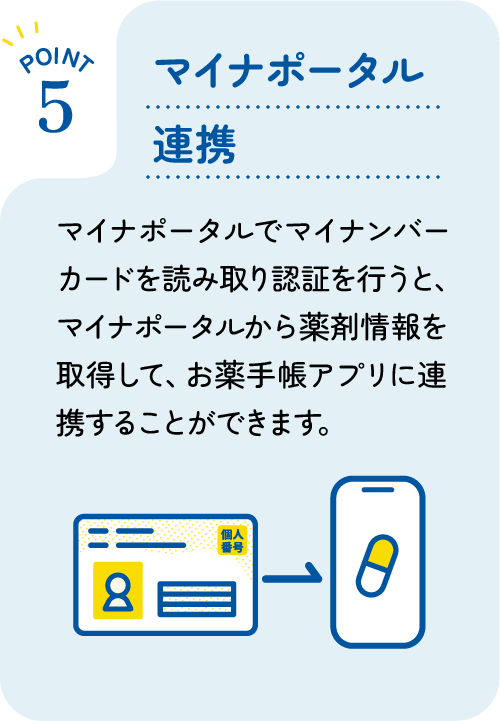 [POINT 5] マイナ連携 : マイナポータルでマイナンバーカードを読み取り認証を行うと、マイナポータルから薬剤情報を取得して、お薬手帳アプリに連携することができます。